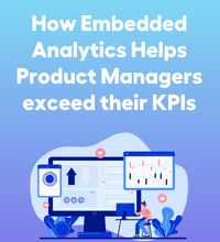 KPIs