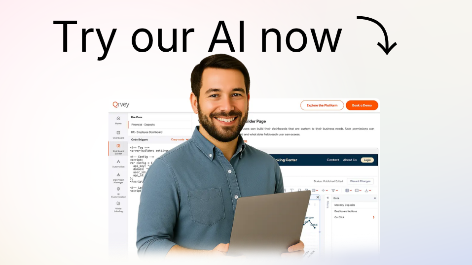 try AI